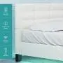 LAGRIMA Full Size LED Bed / Modern Upholstered Faux Leather Bed with 8 Color Changing LED Light / 2.8-Inch Solid Wooden Slats Support / White, Full LAGRIMA Full Size LED Bed / Modern Upholstered Faux Leather Bed with 8 Color Changing LED Light / 2.8-Inch Solid Wooden Slats Support / White, Full