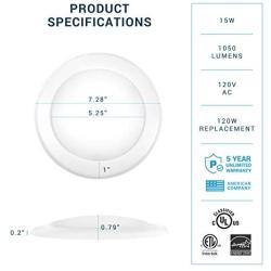 PARMIDA (24 Pack) 5/6” Dimmable LED Disk Light Flush Mount Recessed Retrofit Ceiling Lights, 15W (120W Replacement), 5000K, Energy Star & UL-Listed, Installs into Junction Box Or Recessed Can, 1050lm