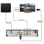 Analog to Digital TV Converter Box - UBISHENG Set-Top Box/ TV Box/ ATSC Tuner for 1080P HDTV with TV Tuner, Time Shift, EPG, PVR Recording&Playback, Media Player, HDMI, Timer Setting, QAM, Channel 3/4