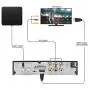 Analog to Digital TV Converter Box - UBISHENG Set-Top Box/ TV Box/ ATSC Tuner for 1080P HDTV with TV Tuner, Time Shift, EPG, PVR Recording&Playback, Media Player, HDMI, Timer Setting, QAM, Channel 3/4