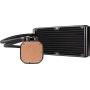 Corsair Hydro H100 x 240 mm Radiator Dual 120 mm PWM Fans Liquid CPU Cooler - Black