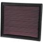 K&N Engine Air Filter: High Performance, Premium, Washable, Replacement Filter: Fits 2014-2019 Toyota Truck and SUV V6/V8 (Tundra, Tacoma, Sequoia), 33-5017