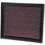 K&N Engine Air Filter: High Performance, Premium, Washable, Replacement Filter: Fits 2014-2019 Toyota Truck and SUV V6/V8 (Tundra, Tacoma, Sequoia), 33-5017