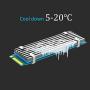 GLOTRENDS M.2 Heatsink for 2280 M.2 SSD with Silicone Thermal Pad (2 pcs)