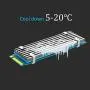 GLOTRENDS M.2 Heatsink for 2280 M.2 SSD with Silicone Thermal Pad (2 pcs) GLOTRENDS M.2 Heatsink for 2280 M.2 SSD with Silicone Thermal Pad (2 pcs)