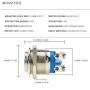 MONZYDQ 5Pcs 16mm5/8'' Momentary Push Button Switch,Waterproof Metal Pushbutton 220V AC 2A Self-Reset for Car Modificine.(High Round Head)