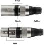 EBXYA XLR DMX Microphone Connector Metal with 3 Pins- 10 Pairs of XLR Male to Female in Black