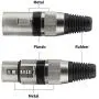 EBXYA XLR DMX Microphone Connector Metal with 3 Pins- 10 Pairs of XLR Male to Female in Black
