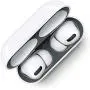 elago Dust Guard Compatible with AirPods Pro 3rd Generation - Dust-Proof Film, Ultra Slim, Luxurious Looking, Protect from Iron/Metal Shavings (1 Set, Dark Grey) [US Patent Registered]