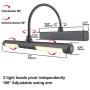 LUXSWAY Wireless Picture Light Battery Operated, Remote Control Painting Light with Rotatable Light Head, Dimmable and Timer Off, Wall Art Light for Pictures Painting Artworking Display-Black