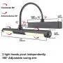 LUXSWAY Wireless Picture Light Battery Operated, Remote Control Painting Light with Rotatable Light Head, Dimmable and Timer Off, Wall Art Light for Pictures Painting Artworking Display-Black