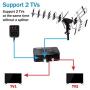 Five Star [Newest 2020] Outdoor Digital Amplified HDTV Antenna - up to 200 Mile Long Range, Directional 360 Degree Rotation by Remote Control, Intelligent Gain for HD 4K 1080P FM Radio Support 2 TVs
