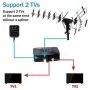 Five Star [Newest 2020] Outdoor Digital Amplified HDTV Antenna - up to 200 Mile Long Range, Directional 360 Degree Rotation by Remote Control, Intelligent Gain for HD 4K 1080P FM Radio Support 2 TVs