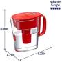 Brita Standard Metro Water Filter Pitcher, Small 5 Cup 1 Count, Red