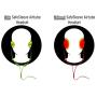 Radiation Free Air Tube Headphones Aluminum Metal Earbuds with Microphone and Volume Control (White)