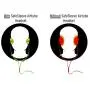 Radiation Free Air Tube Headphones Aluminum Metal Earbuds with Microphone and Volume Control (White)