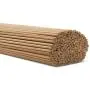 Dowel Rods Wood Sticks Wooden Dowel Rods, 1/4 x 36 Inch Unfinished Hardwood Sticks for Crafts and DIYers, 1000 Pieces, by Woodpeckers Dowel Rods Wood Sticks Wooden Dowel Rods, 1/4 x 36 Inch Unfinished Hardwood Sticks for Crafts and DIYers, 1000 Pieces, by Woodpeckers