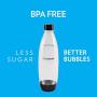 SodaStream Black 1L Slim Carbonating Bottles Twin Pack, 1-Liter