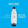 SodaStream Black 1L Slim Carbonating Bottles Twin Pack, 1-Liter SodaStream Black 1L Slim Carbonating Bottles Twin Pack, 1-Liter