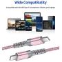 USB C to USB C 60W Fast Charging Cable, JSAUX[2-Pack 6.6ft] Type C Charger Cord Compatible with Samsung Galaxy S21 /S20 /Note 20 10, MacBook Air/Pro 13, iPad Air/Pro 2020, Google Pixel 3/4, etc-Pink