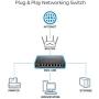 D-Link Ethernet Switch, 8 Port Gigabit Unmanaged Metal Fanless Desktop or Wall Mount Design (DGS-108)