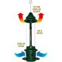 Squirrel Buster Plus Squirrel-proof Bird Feeder w/Cardinal Ring and 6 Feeding Ports, 5.1-pound Seed Capacity, Adjustable, Pole-mountable (POLE ADAPTOR SOLD SEPARATELY), Green