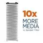 Aprilaire - 213 A1 213 Replacement Air Filter for Whole Home Air Purifiers, Healthy Home Allergy Filter, MERV 13 (Pack of 1)