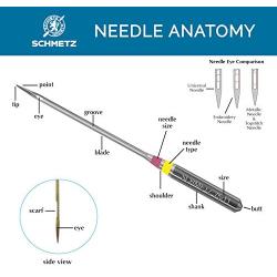 SCHMETZ Universal (130/705 H) Household Sewing Machine Needles - Bulk - Size 80/12