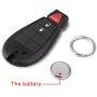 YITAMOTOR 2 Uncut Key Fob Replacement for M3N5WY783X IYZ-C01C Keyless Entry Remote 3 Button Compatible for Charger Challenger