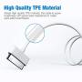 POWERADD Apple Certified iPhone 4 4s 3G 3GS iPad 1 2 3 iPod Touch Nano 30 Pin Charger USB Sync Cable (2PCS)