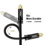 FIRBELY Digital Toslink Cable Optical Audio Cable-S/PDIF Fiber Optic with Metal Connectors Braided Jacket Black Cable for Sound Bar/TV Speakers 1.5 feet