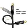 FIRBELY Digital Toslink Cable Optical Audio Cable-S/PDIF Fiber Optic with Metal Connectors Braided Jacket Black Cable for Sound Bar/TV Speakers 1.5 feet