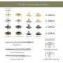 140 Sets Snap Fastener kit - 4 Colors Metal Snap Buttons with 4 Pieces Fixing Tools for Sewing Leather Crafts