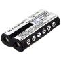 Replacement Battery for Avent SCD520 SCD510 SCD520/60,fits Part Number 420303584800 996510072099 BY1146 CRP395 CRP395/01,2.4V Ni-MH 700mAh/1.68Wh