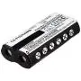 Replacement Battery for Avent SCD520 SCD510 SCD520/60,fits Part Number 420303584800 996510072099 BY1146 CRP395 CRP395/01,2.4V Ni-MH 700mAh/1.68Wh