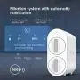 Waterdrop G2 RO Reverse Osmosis Water Filtration System, Tankless, 400 GPD Fast Flow, Reduces TDS, 1:1 Pure to Drain, FCC Listed, USA Tech, WD-G2-W, White