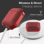 Raptic Trek Series, Apple AirPods 1 & 2 Case (Formerly Defense Trek) - Anodized Aluminum, TPU, and Polycarbonate Protective Case for Apple AirPods 1 & 2, (Red)