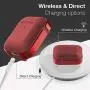 Raptic Trek Series, Apple AirPods 1 & 2 Case (Formerly Defense Trek) - Anodized Aluminum, TPU, and Polycarbonate Protective Case for Apple AirPods 1 & 2, (Red)
