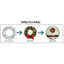 MTB Wire Wreath Frame 18 inch Green, Pack of 10 Wreath Form