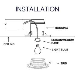 48 Pack - 6 Inch Recessed Can Light Trim - White Metal Step Baffle for 6'' Inch Recessed Can - Fits Halo/Juno Remodel Recessed Housing - BR30/PAR30/R30