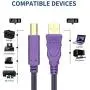 WAWPI Printer Cable 20 feet, USB 2.0 Cable A-Male to B-Male for Printer/Scanner (20 ft)