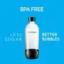 Sodastream 1l Carbonating Bottles- Black (Twin Pack) Sodastream 1l Carbonating Bottles- Black (Twin Pack)