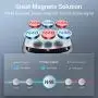 LISEN Phone Holder Car, [Upgraded Clip] Magnetic Phone Mount [6 Strong Magnets] Car Phone Mount [Case Friendly] Phone Car Holder Car Mount Compatible with All Smartphone and Tablet-Silver