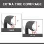 Tidal Fender Flares 4PCS Textured Black Pocket Rivet Style ABS for 08-10 Super Duty F250/F350