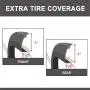 Tidal Fender Flares 4PCS Textured Black Pocket Rivet Style ABS for 08-10 Super Duty F250/F350