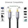 Digital Optical Audio Cable [1.8M/6ft] - Suplong Toslink Cable 24K Gold-Plated Ultra-Durability Superior Picture&Sound for [S/PDIF] LG/Samsung/Sony/Philips Sound Bar,Smart TV,Home Theater,PS4,Xbox