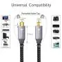 Digital Optical Audio Cable [1.8M/6ft] - Suplong Toslink Cable 24K Gold-Plated Ultra-Durability Superior Picture&Sound for [S/PDIF] LG/Samsung/Sony/Philips Sound Bar,Smart TV,Home Theater,PS4,Xbox