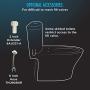 TOTO SW2044#01 C200 Electronic Bidet Toilet Cleansing Water, Heated Seat, Deodorizer, Warm Air Dryer, and PREMIST, Elongated, Cotton White