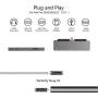 USB C HUB for iPad Pro 12.9'' 2020,iPad Air4,Adapter for iPad Pro 11'',7 in 1 iPad Pro Hub with 4K HDMI,3.5mm Headphone Jack,USB3.0,USB C PD Charging&Data,USB C Earphone Jack,SD/Micro SD