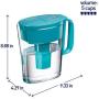 Brita Metro Water Filter Pitcher, Small 5 Cup 1 Count, Turquise